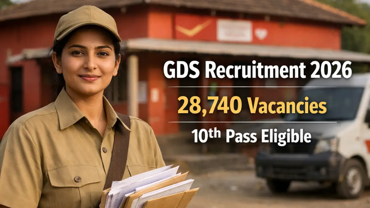 Gramin Dak Sevak Recruitment 2026 India Post GDS Vacancy